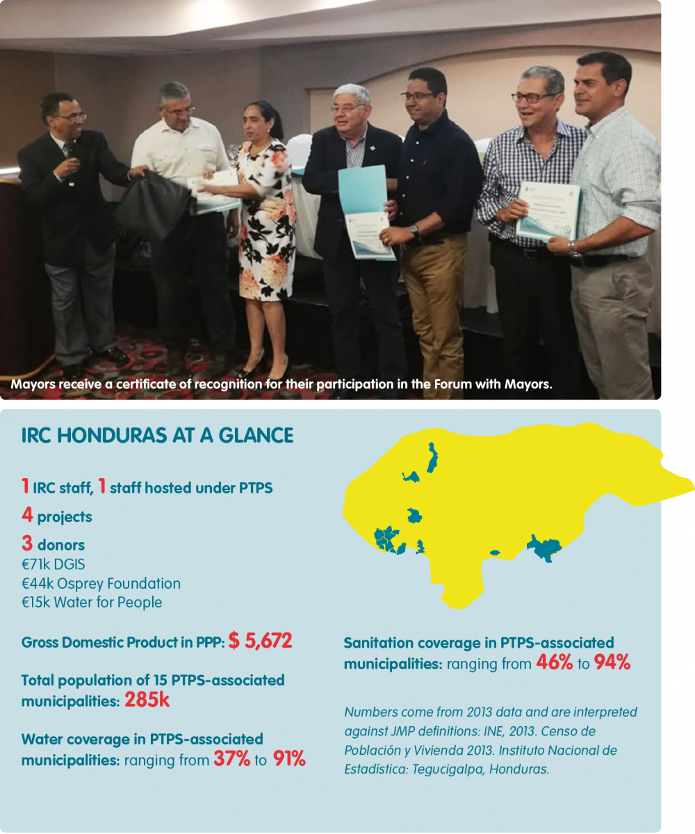 IRC at a glance Honduras