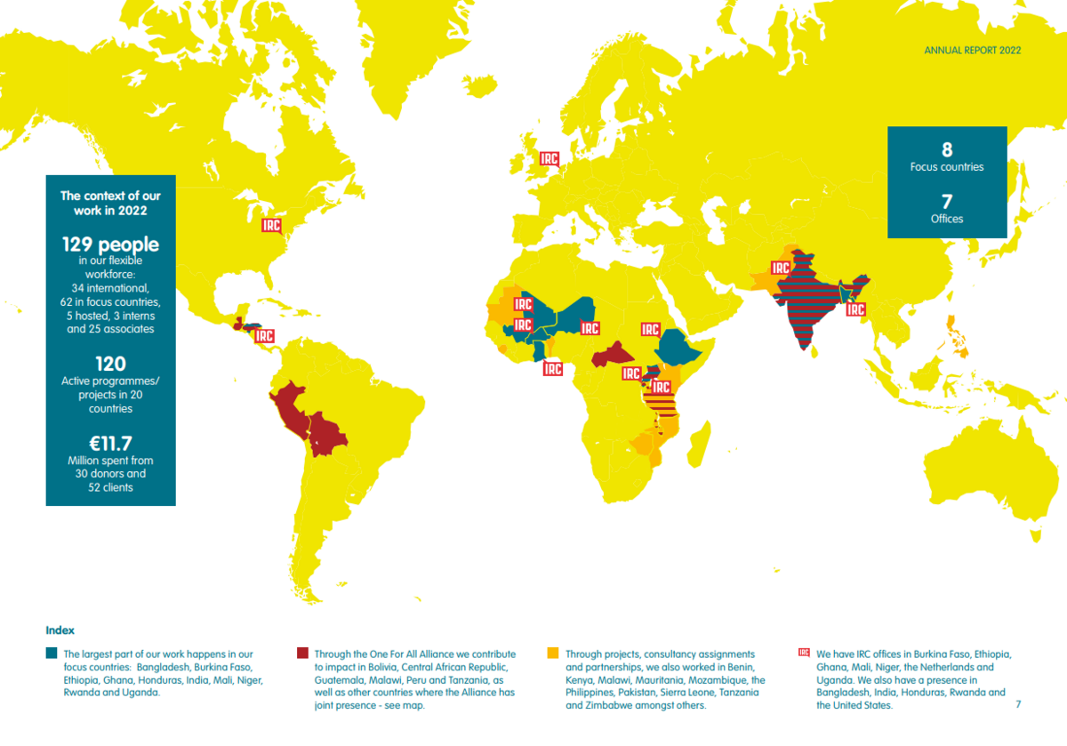 IRC at a glance 2022 Part 2